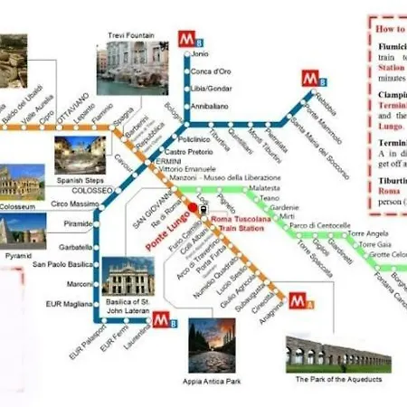 Long Bridge House Apartamento Roma